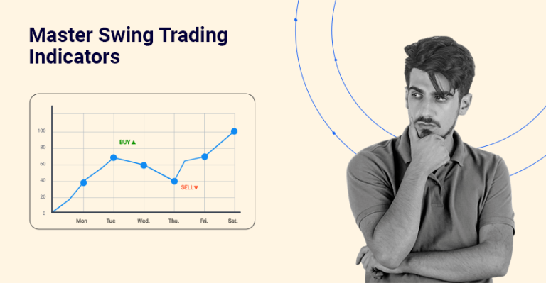 Best-Swing-Trading-Indicators