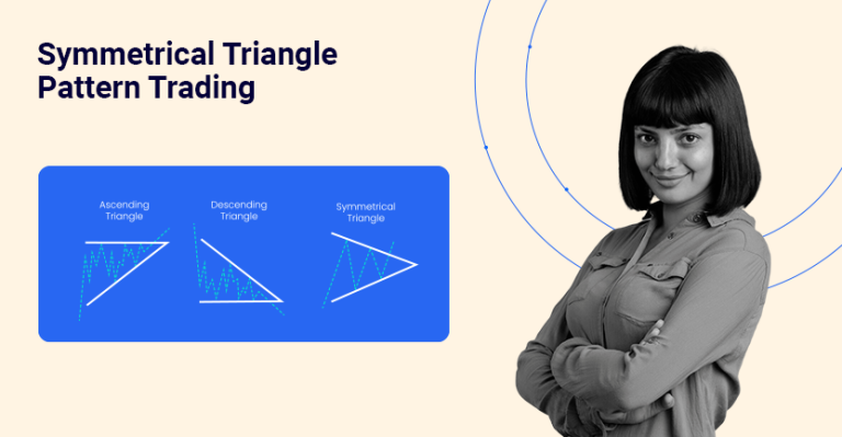 Symmetrical-Triangle-Pattern-Meaning,-Formation-&-Trading