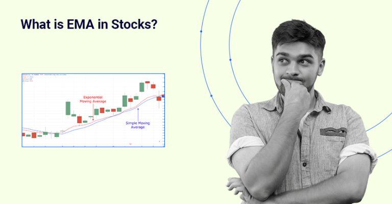 What-is-EMA-in-Stocks-Exponential-Moving-Average-Explained