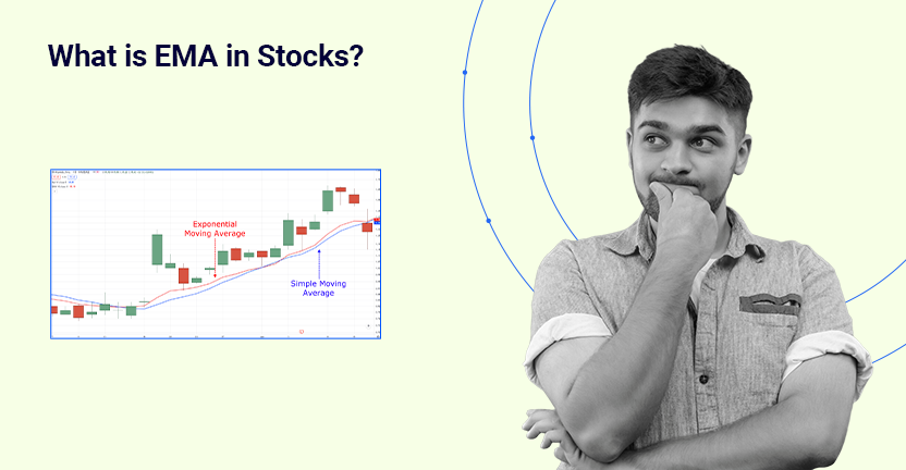 What-is-EMA-in-Stocks-Exponential-Moving-Average-Explained
