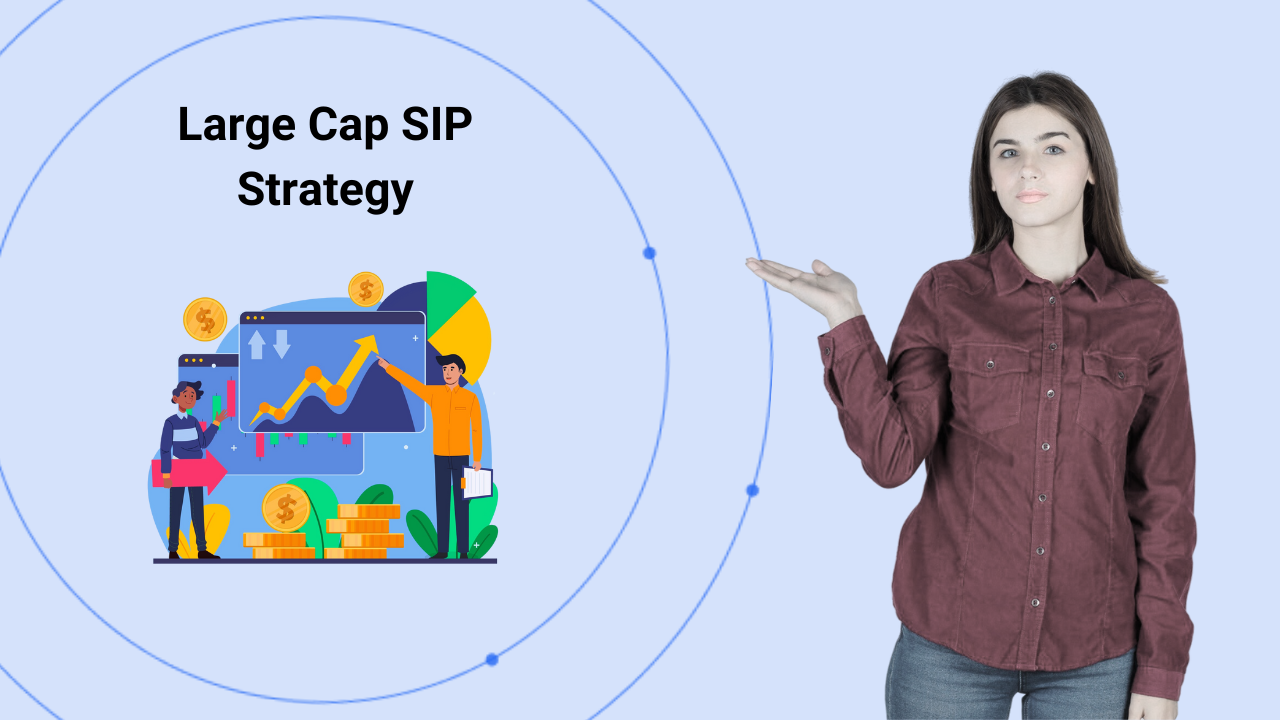 How to Build a SIP-Based Large Cap Portfolio Funds, Strategy & Returns