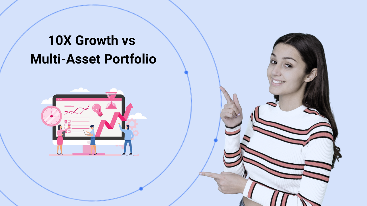 Wealth Creation Portfolios