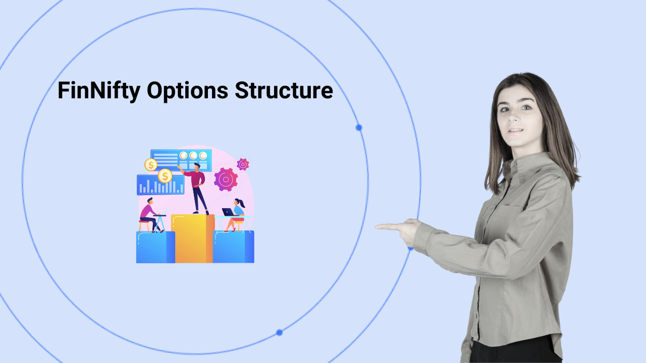 How FinNifty Stock Weightage Helps Structure Options Strategy Portfolios