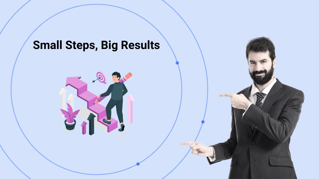 SIPs as Sadhana How Small Steps Lead to Big Results